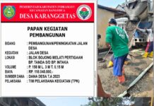 Kades Karanggetas Pembangunan Ruas Jalan Desa Menggunakan Konstruksi Beton
