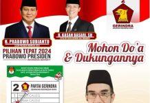 Siapa Dia Wartono Bursa Caleg Partai Gerindra