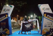 Jabar Ultra TAhun 2023 Ajang Sport Tourism Dan Promosi Bandara Internasional Jawa Barat “BIJB Kertajati”