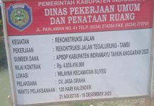 Pengguna Jalan Tewas Terjatuh Dari Kendaraan Motor Ketika Lintas Perbaikan Jalan Tegalurung Tambi