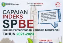 Kemen PAN RB-RI Untuk Pelaksanaan Sistem Pemerintahan Berbasis Elektronik (SPBE) Pemerintah Kabupaten Indramayu Predikat Sangat Baik