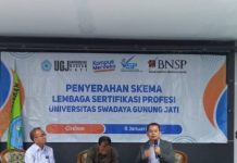 Guru Besar FEB UIN Jakarta Prof Amilin Komisioner Badan Nasional Sertifikasi Profesi (BNSP) Tentang Sertifikasi Frofesi