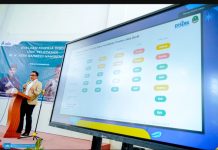 Dinas Pendidikan Provinsi Jawa Barat Realisasikan Anggaran 99,16%