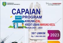 Bupati Nina Agustina Dorong Pertumbuhan 1.742 UMKM Dalam Pengembangan Usaha