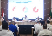 WALIKOTA MEDAN RICO WAAS ULTIMATUM CAMAT:Tak Ada Lagi Sampah Berserakan Di Medan…!